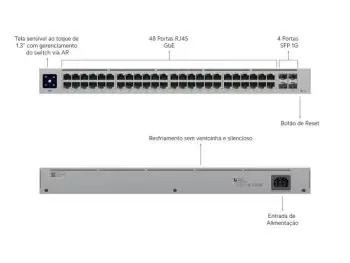 Switch Ubiquiti UniFi USW-48 48 Portas Gigabit, Gerenciável, Layer 2
